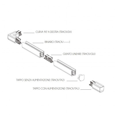Sikrea - Accessories - Track giunto - Joint Sikrea - Accessories - Track giunto - Joint